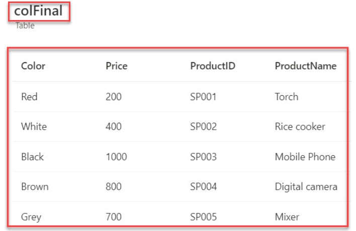 Add a column to existing Power Apps collection Add a column to existing Power Apps collection