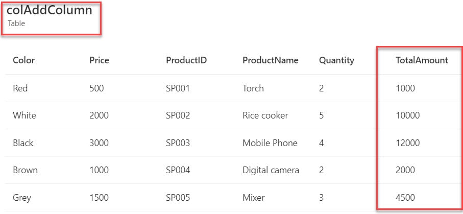 Add Column in Power Apps Collection How to Add Column in Power Apps Collection
