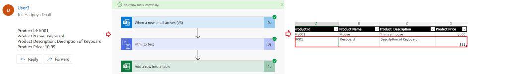 add row to excel from an email Ms flow add row to excel from an email Ms flow