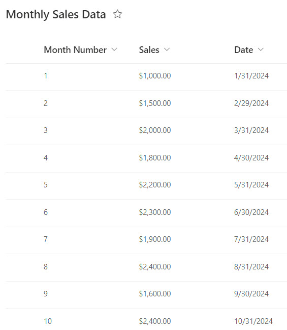 change month number to month name power bi change months number to month name power bi