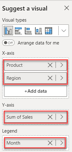 Clustered column chart issue with double X axis values Clustered column chart issue with double X axis values