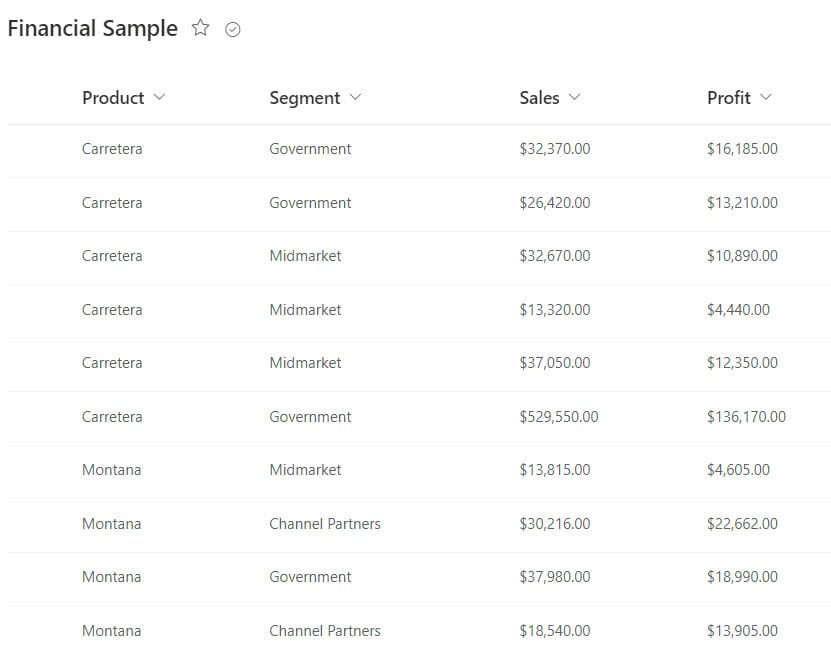 clustered column chart power bi clustered column chart power bi