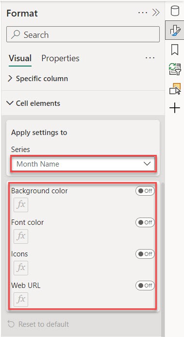 Conditional Formatting in Power BI Tables visual
