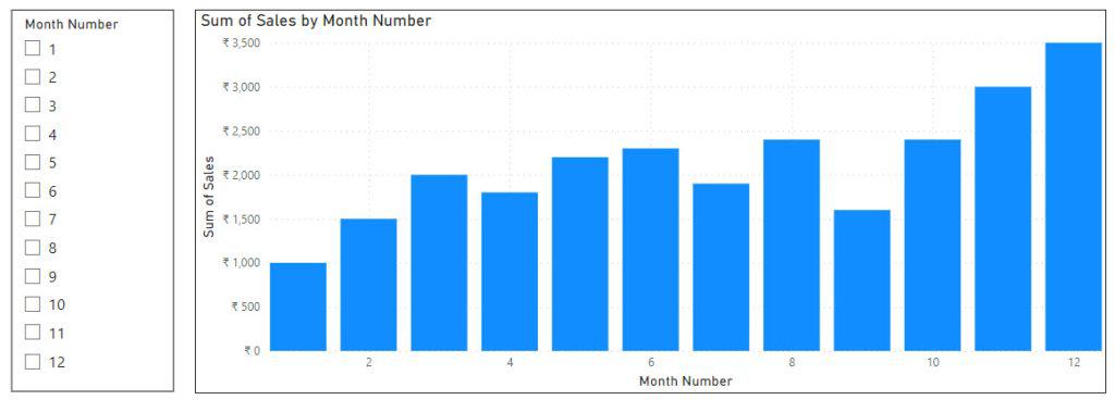 convert month number to month name power bi convert month number to month name power bi