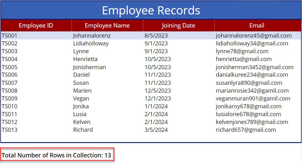 Count Rows in the Power Apps Collection Count Rows in the Power Apps Collection