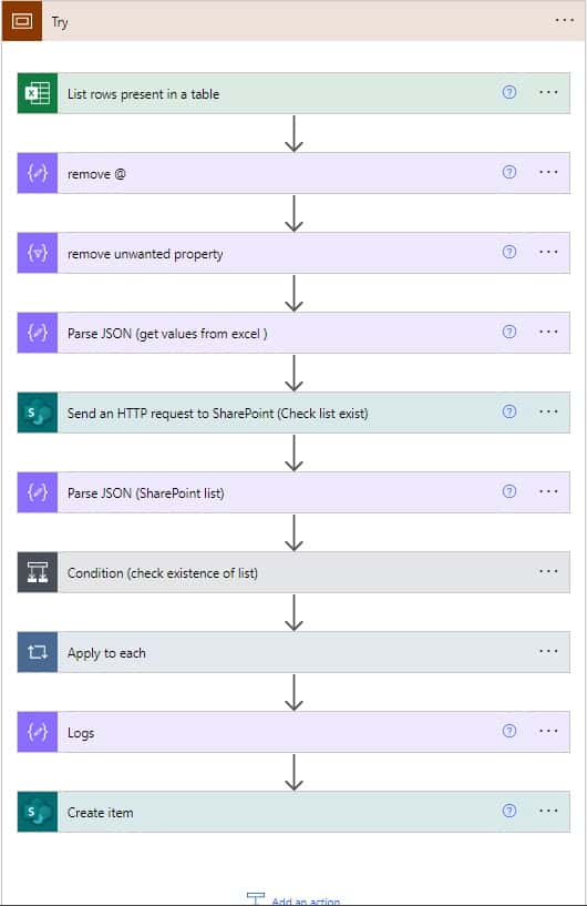 Create a SharePoint list and columns of multiple data type from an excel using Ms Flow Create a SharePoint list and columns of multiple data type from an excel using Ms Flow