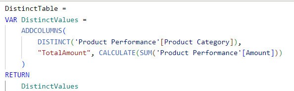 Create a Table From Another Table With Distinct Values in Power BI Create a Table From Another Table With Distinct Values in Power BI