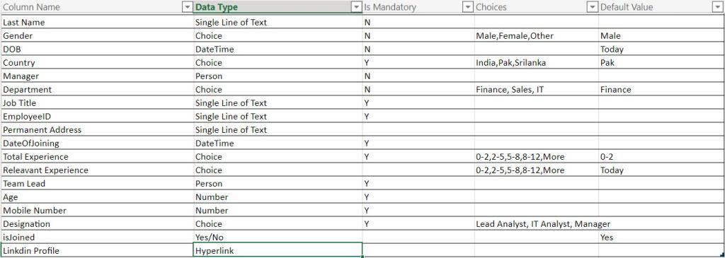 create SharePoint list and columns from excel using Power automate Create SharePoint Online List and Columns from Excel Using Power Automate