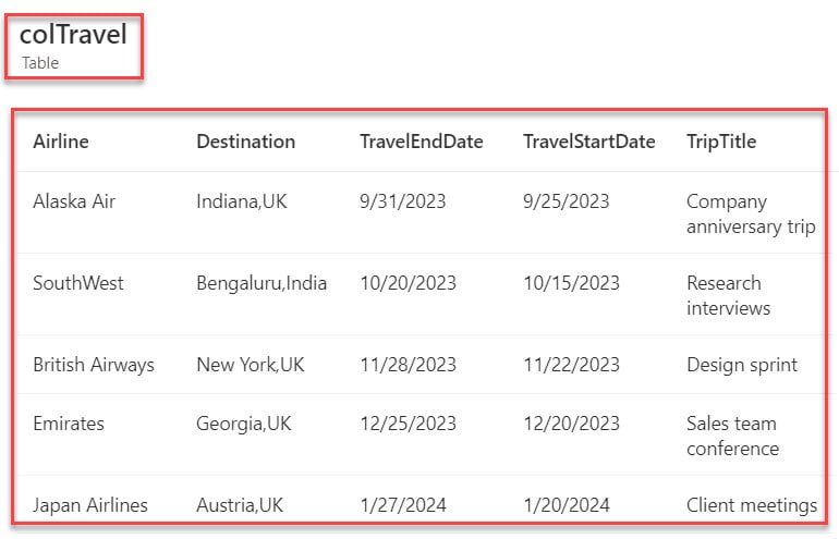 display powerapps collection on gallery