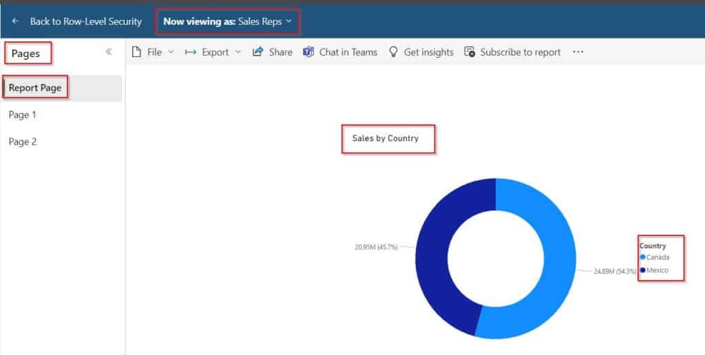 Dynamic Row Level Security with Power BI Dynamic Row Level Security with Power BI