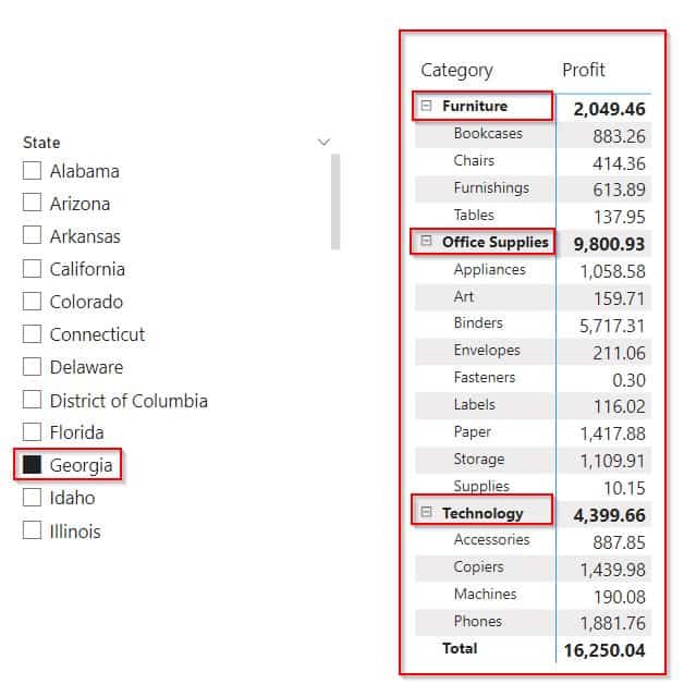 Example of Power BI Group by column in visual Example of Power BI Group by column in visual