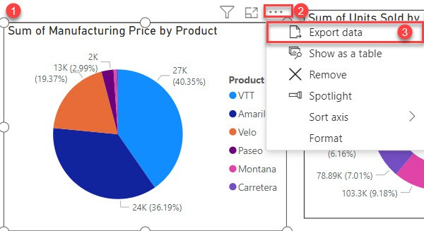 export data from power bi to export data from power bi to excel