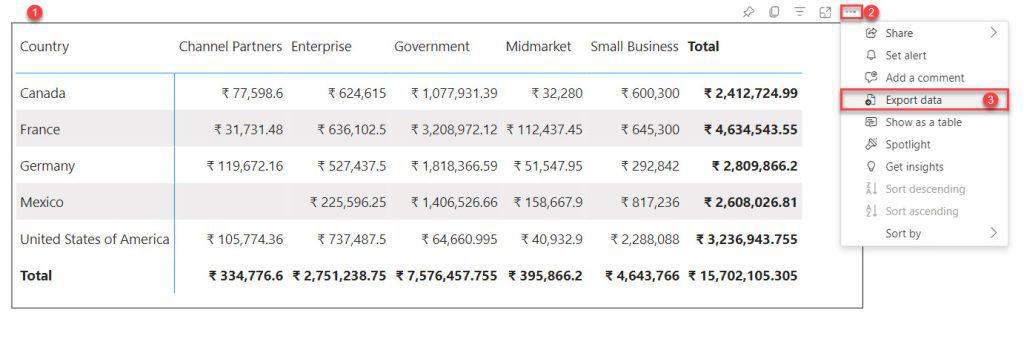 export underlying data power bi service to excel export underlying data power bi service to excel