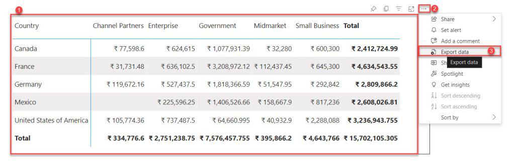 exporting data from power bi online exporting data from power bi