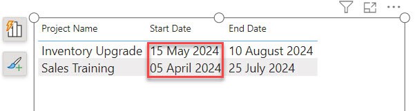 filter between two dates in the Power BI