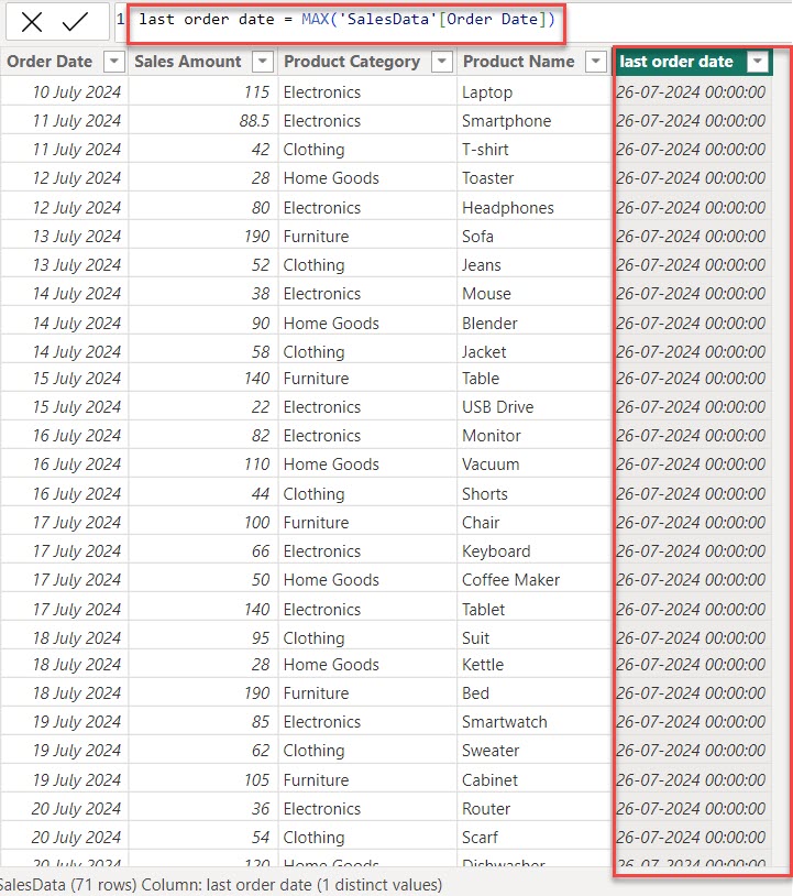 Filter Data by Last 7 Days Using Power BI Filter Data by Last 7 Days Using Power BI