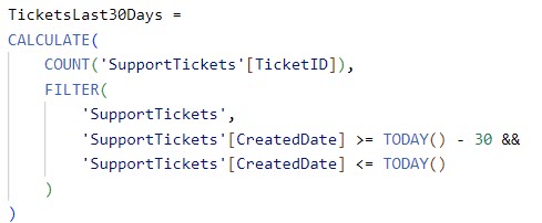 Filter Date by Last 30 Days using Power BI DAX Filter Date by Last 30 Days using Power BI DAX