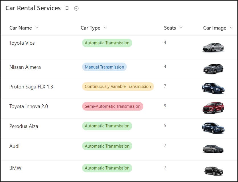 filter gallery based on dropdown powerapps