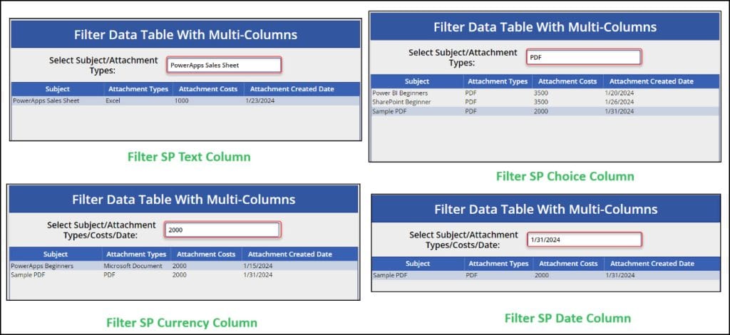 Filter Power Apps Data table based on SharePoint Multiple Column Filter Power Apps Data table based on SharePoint Multiple Column