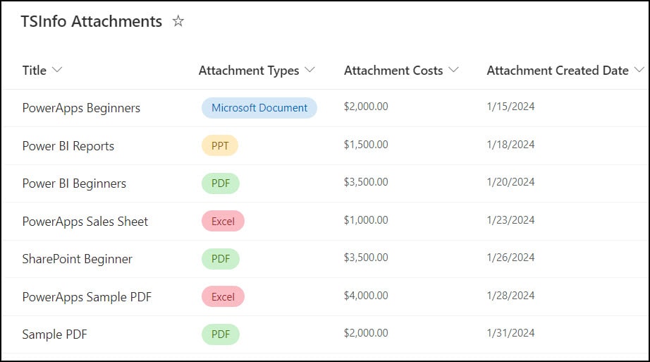 Filter PowerApps Data table with SharePoint Multiple Columns Filter PowerApps Data table with SharePoint Multiple Columns
