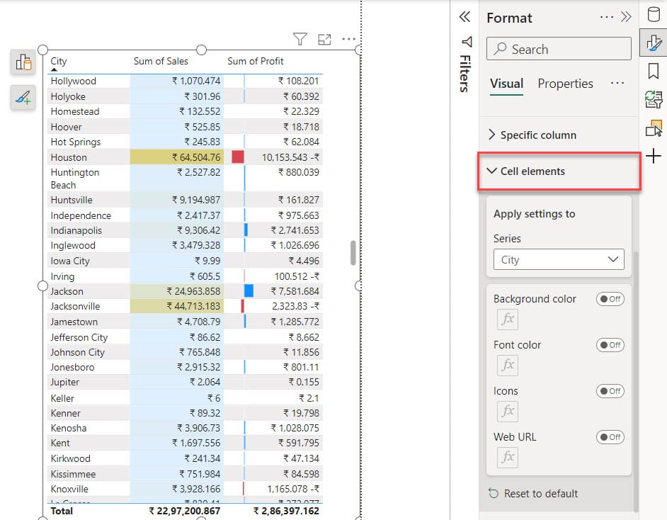 Format Cell Element of a Table in Power BI desktop Format Cell Element of a Table in Power BI