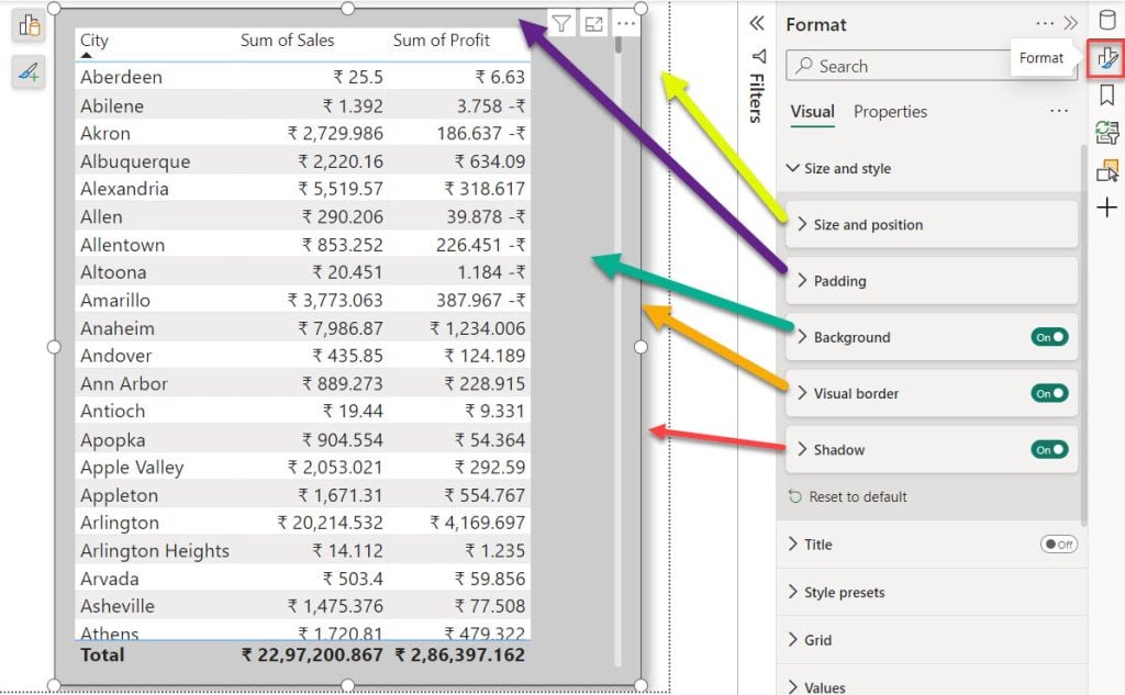 Format Size and style of a Table in Power BI Format Size and style of a Table in Power BI