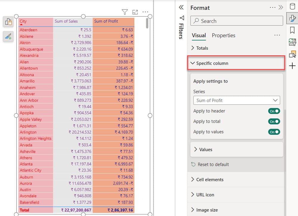 Format Specific Column of a Table in Power BI Format Specific Column of a Table in Power BI