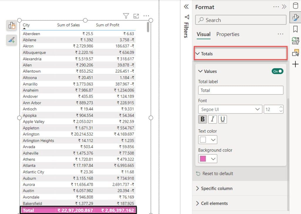 Format Totals of a Table in Power BI Format Totals of a Table in Power BI