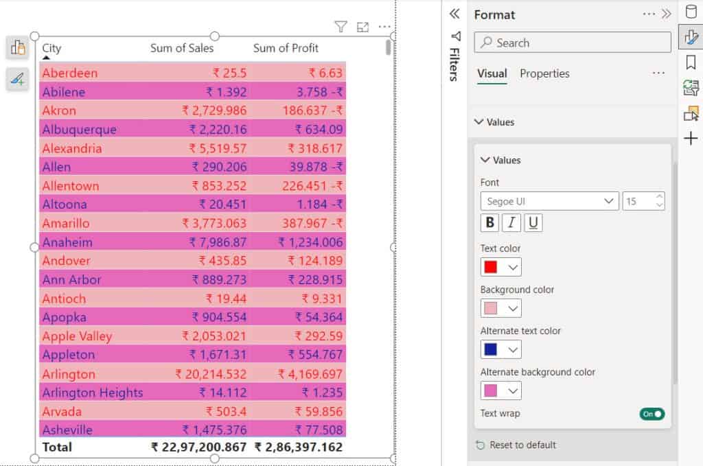 Format Values of a Table in Power BI Format Values of a Table in Power BI