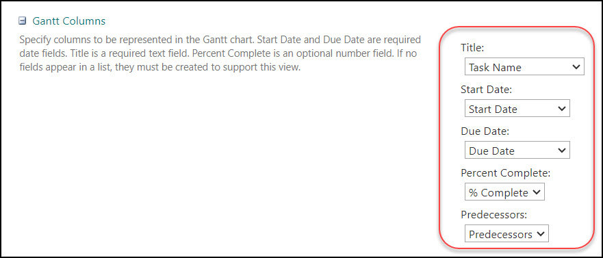 Gantt Chart in SharePoint