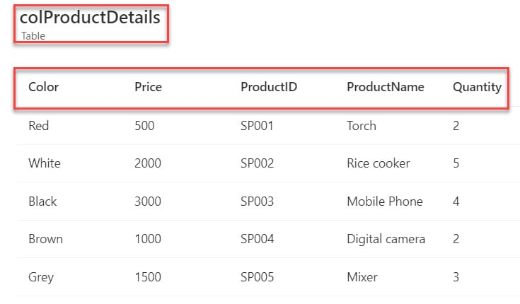 How to Add Column in Power Apps Collection How to Add Column in Power Apps Collection