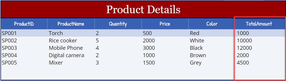 How to Add Column in the Power Apps Collection How to Add Column in the Power Apps Collection