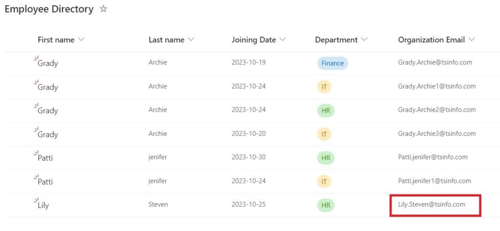 How to auto populate sharepoint list columns based on value in one column in Power automate How to auto populate sharepoint list columns based on value in one column in Power automate