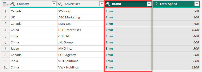 How to Concatenate Text Using Group by in Power Query How to Concatenate Text Using Group by in Power Query