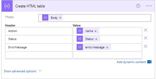 How to create a SharePoint list and columns of multiple data type from an excel using Microsoft Flow How to create a SharePoint list and columns of multiple data type from an excel using Microsoft Flow