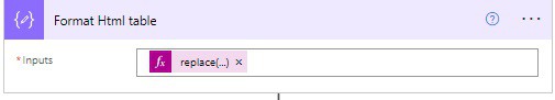 How to create a SharePoint list and columns of multiple data type from an excel using Power Automate How to create a SharePoint list and columns of multiple data type from an excel using Power Automate