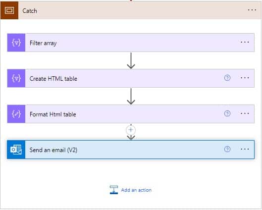 How to create list and columns of multiple data type in SharePoint from an excel using flow How to create list and columns of multiple data type in SharePoint from an excel using flow