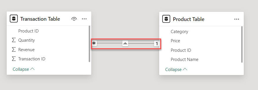 how to create new table from existing table in power bi how to create new table from existing table in power bi