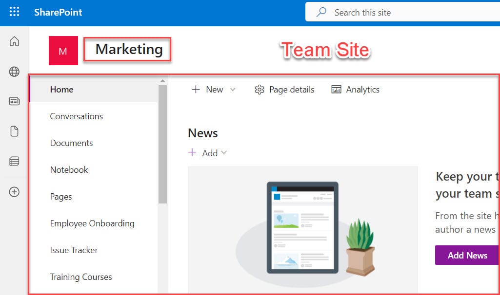 how to customize a SharePoint site how to customize a SharePoint site