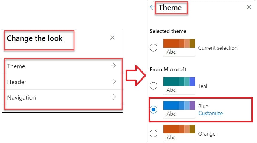 how to customize site in SharePoint Online how to customize site in SharePoint Online