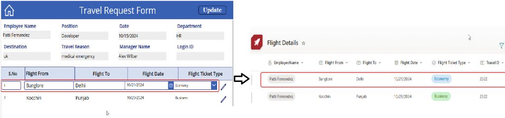 how to edit data of repeating table in power apps how to edit data of repeating table in power apps