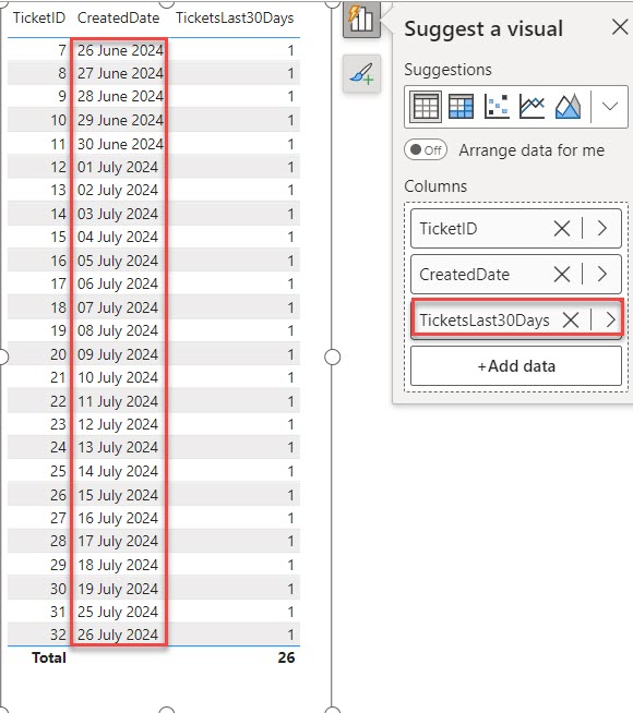 How to Filter Last 30 Days in Power BI DAX How to Filter Last 30 Days in Power BI DAX