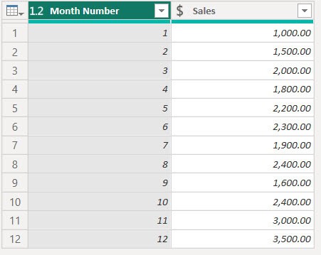 how to get month number from month name in power query how to get month number from month name in power query