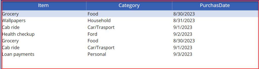 How to Remove Column from the Power Apps Collection How to Remove Column from the Power Apps Collection