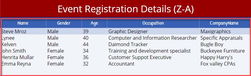 How to Sort a Power Apps Data Table Alphabetically