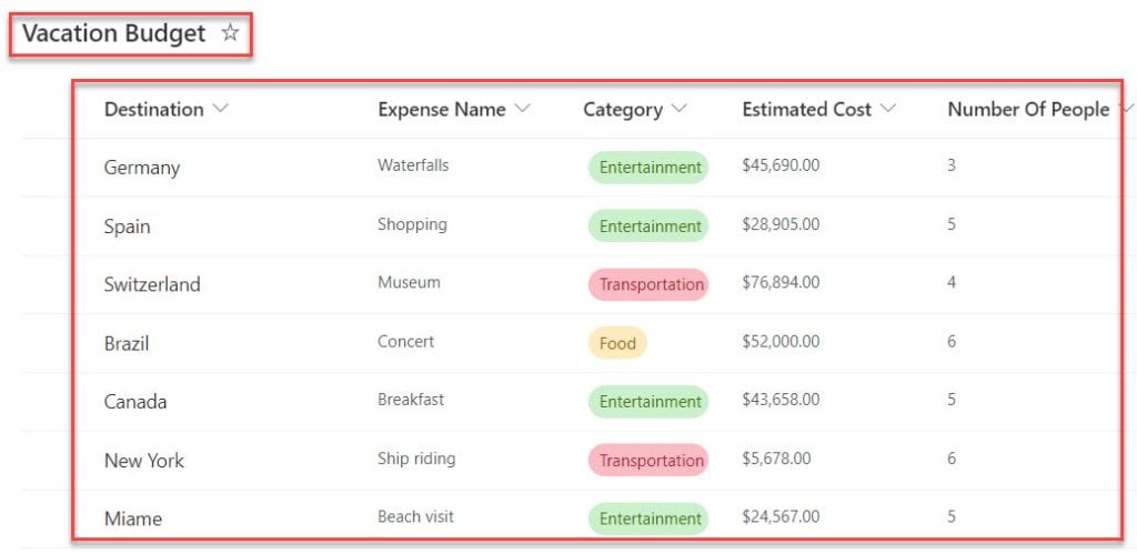 How to sort and filter the Power Apps data table