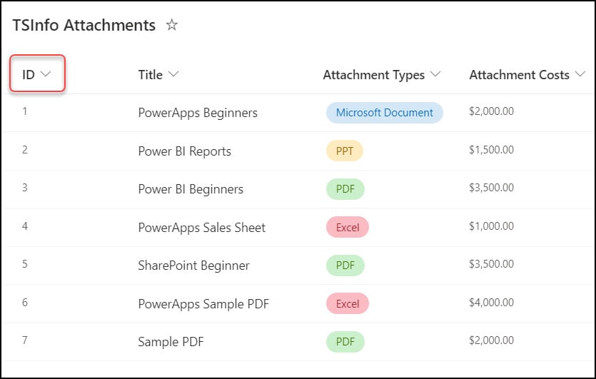 How to Sort Power Apps Gallery By ID How to Sort Power Apps Gallery By ID