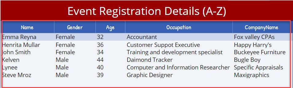 How to Sort the Data Table in Power Apps