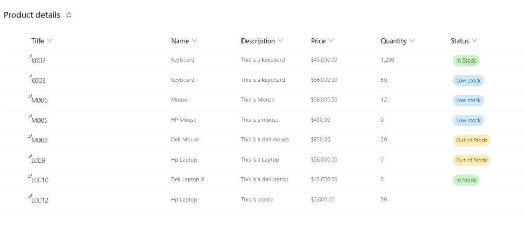 How to update item in SharePoint list using Power Automate Desktop How to update item in SharePoint list using Power Automate Desktop