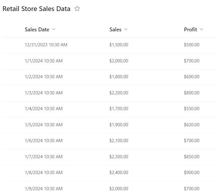 Measure Table in Power BI